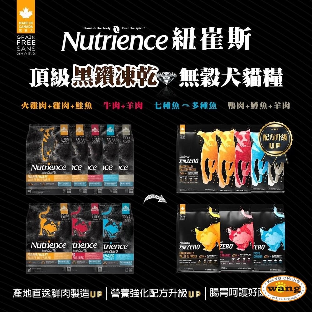 Nutrience 紐崔斯 黑鑽頂極無穀犬糧+營養凍乾 火雞肉+雞肉+鮭魚 狗飼料『林口旗艦店』-細節圖3