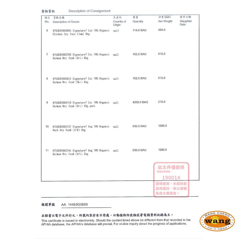 Signature7 心寵 無穀全齡犬 水解犬糧系列 2kg 狗主食 狗乾糧 狗飼料『WANG』-細節圖6