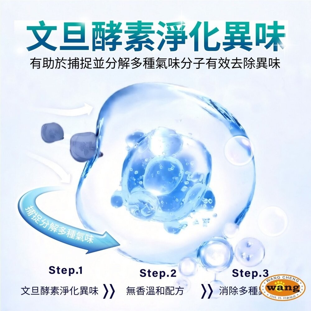 柚享淨 文旦酵素柚淨plus 寵物除臭噴霧 400ml 犬貓用 環境除臭 除臭噴霧 居家清潔 寵物清潔-細節圖5
