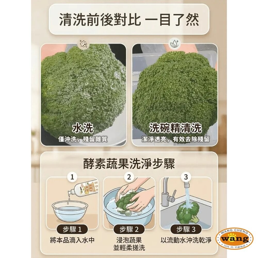 【油污剋星組】柚享淨｜廚房潔淨雙效組 (除油泡沫500ml＋洗碗精700ml)『林口旗艦店』-細節圖9