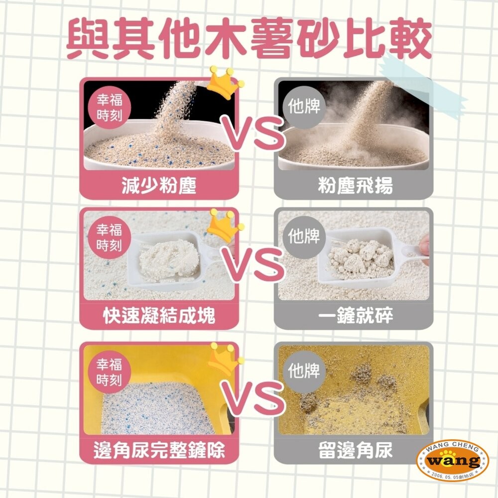幸福時刻 貓砂 6L(2.5kg)【6包組】 六合一混合貓砂 瞬凝天然木薯貓砂 豆腐砂 木薯砂 混合貓砂『WANG』-細節圖5