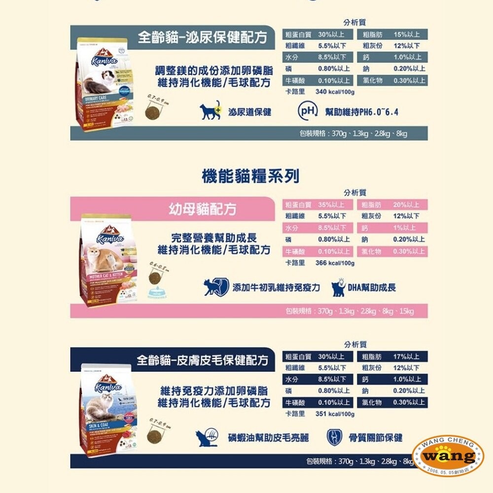 Kaniva 卡咪哇 全系列貓糧 1.3kg-10kg 全齡貓 室內貓 幼母貓 泌尿保健  貓飼料『林口旗艦店』-細節圖6