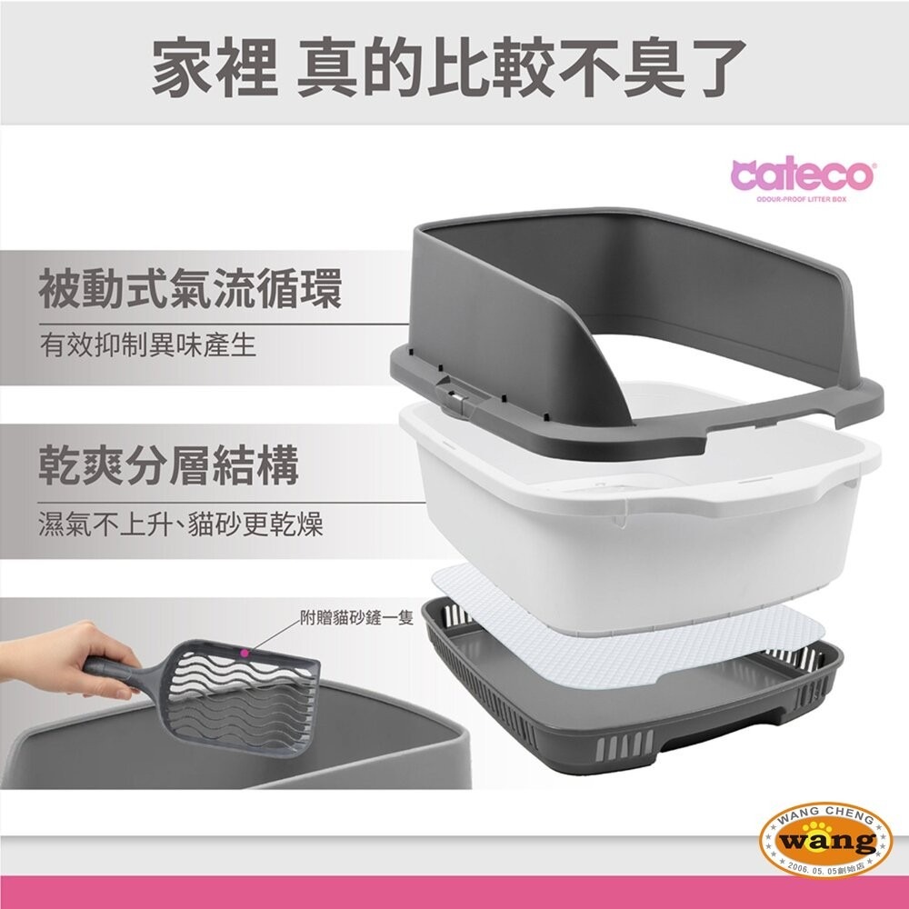 NOBA CATECO  高效除臭貓砂盆組 藍色/灰色 循環除臭 乾爽透氣 附猫鏟及乾爽吸收墊 貓砂盆『林口旗艦店』-細節圖4