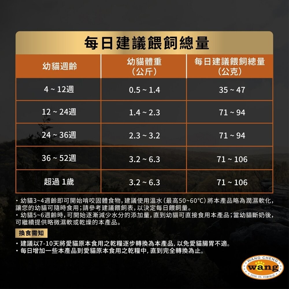 美國 PROPLAN 冠能 貓糧 3.2磅 3.5磅 舒敏貓 鮮雞活力 泌尿 貓乾糧 貓主食 貓飼料『林口旗艦店』-細節圖9