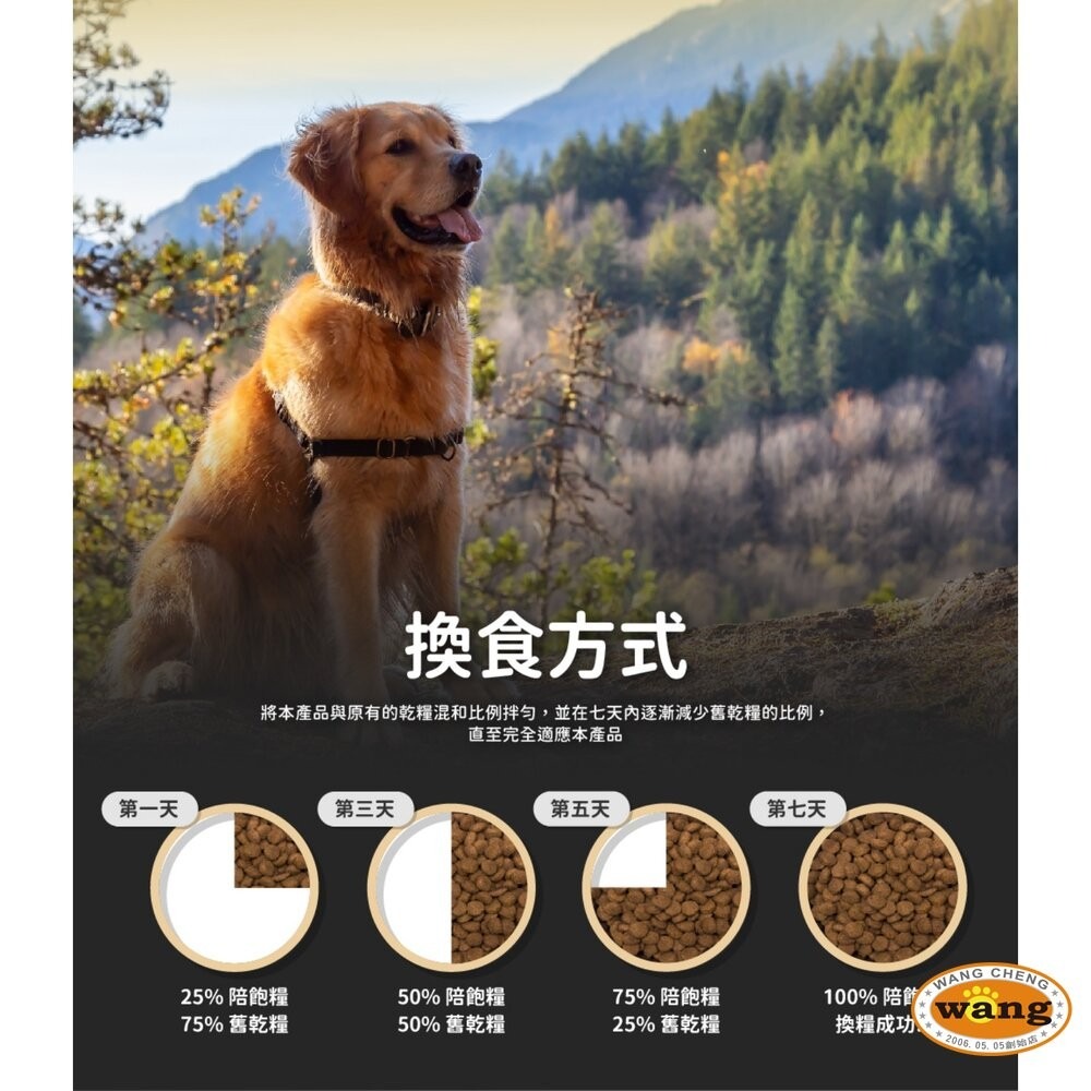 陪心寵糧 Pawful陪飽糧 低榖全齡犬糧 2lb-13lb 低穀 高蛋白 狗主食 狗乾糧 狗飼料『林口旗艦店』-細節圖7