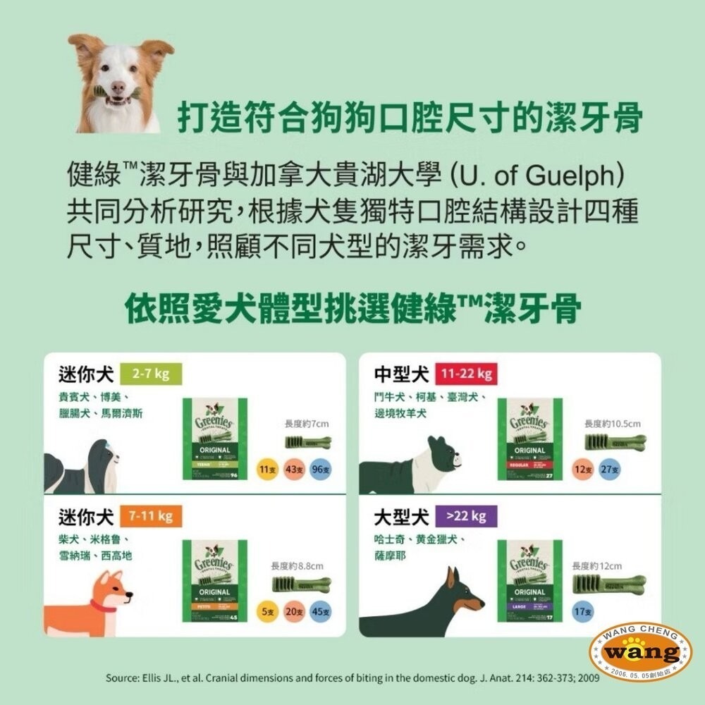 健綠 Greenies 健綠潔牙骨 27oz 盒裝 原味(96支/45支/27支/17支) 狗潔牙骨『林口旗艦店』-細節圖6