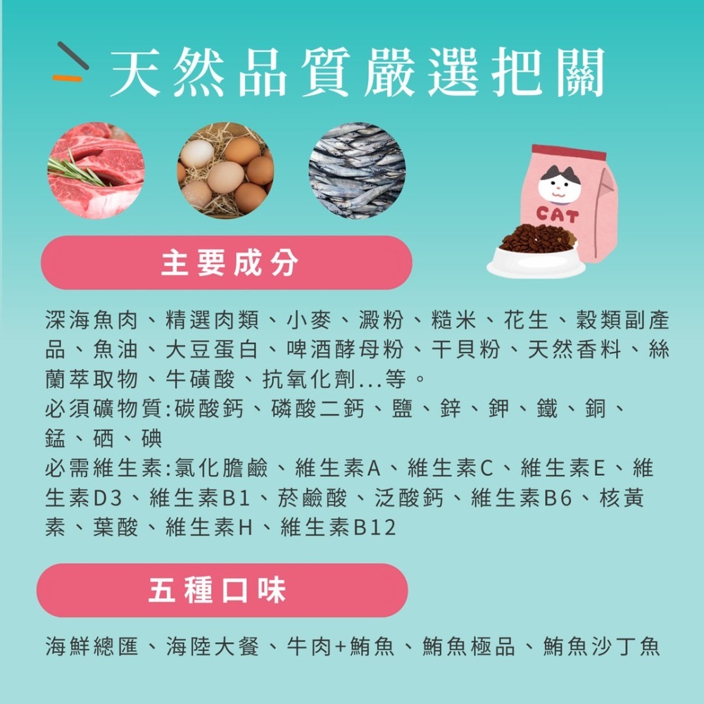 KITTWAKE吉諦威-元氣貓貓糧1.5kgx2包(海陸大餐) 貓飼料 喵星人 寵物飼料 貓糧 寵糧 全齡貓 湧笙-細節圖4