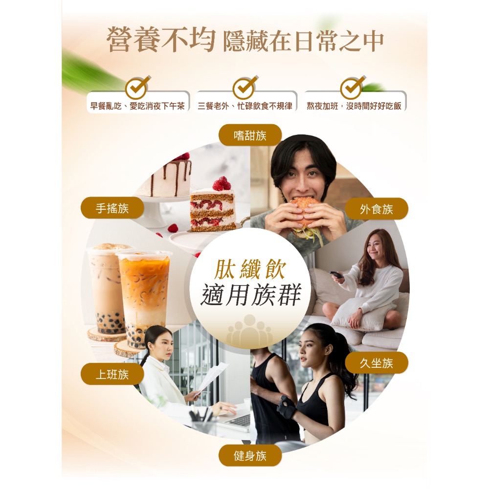 {Una美少女列車} 大量現貨24H快速出貨｜厚焙奶茶｜抖音爆紅肽纖飲｜纖纖飲/爆纖錠/神奇可可-細節圖2