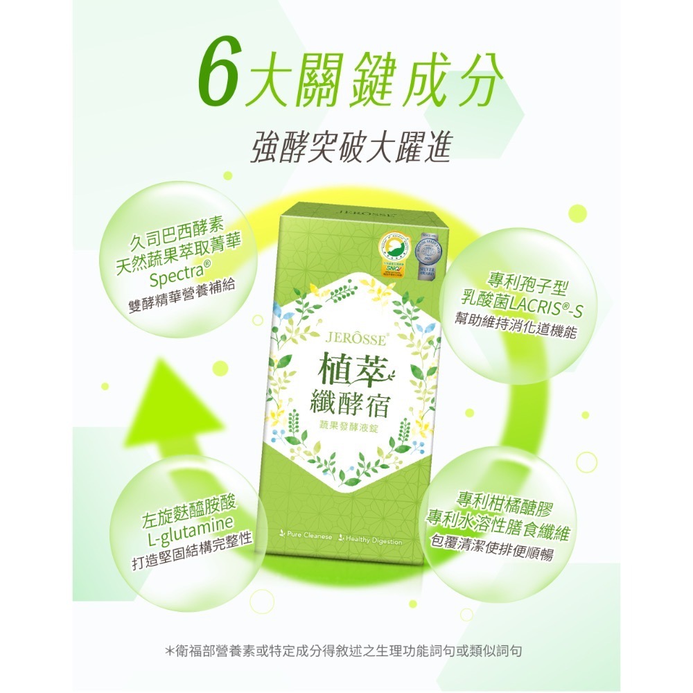 ｛Una美少女列車｝24H快速出貨│大量現貨│植萃酵素│婕樂纖│神奇可可│肽纖飲│酵素錠-細節圖3