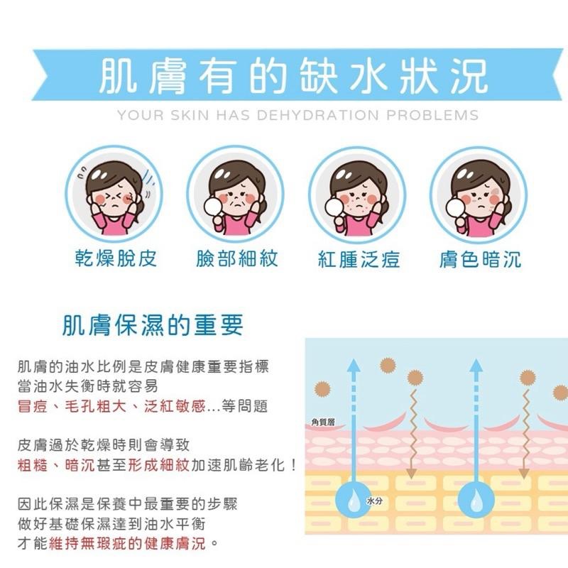 Hybolar海玻啦 玻尿酸精華液30ml 玻尿酸原液 保濕精華液-細節圖4