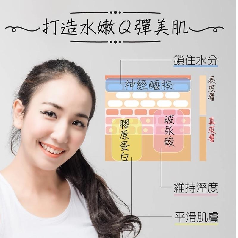 Hybolar海玻啦 玻尿酸精華液30ml 玻尿酸原液 保濕精華液-細節圖5