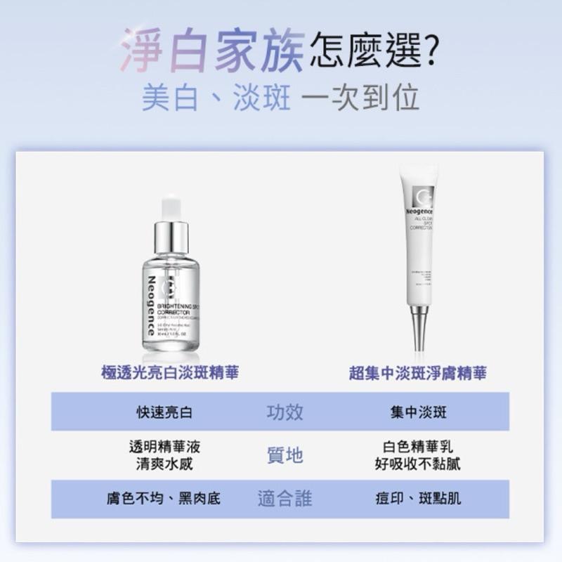 現貨 全新升級 霓淨思極透光亮白淡斑精華30ml（新改版）/超集中淡斑淨膚精華20ml-細節圖5