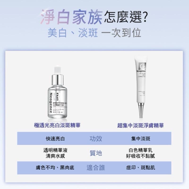 現貨 全新升級 霓淨思極透光亮白淡斑精華30ml（新改版）/超集中淡斑淨膚精華20ml-細節圖5