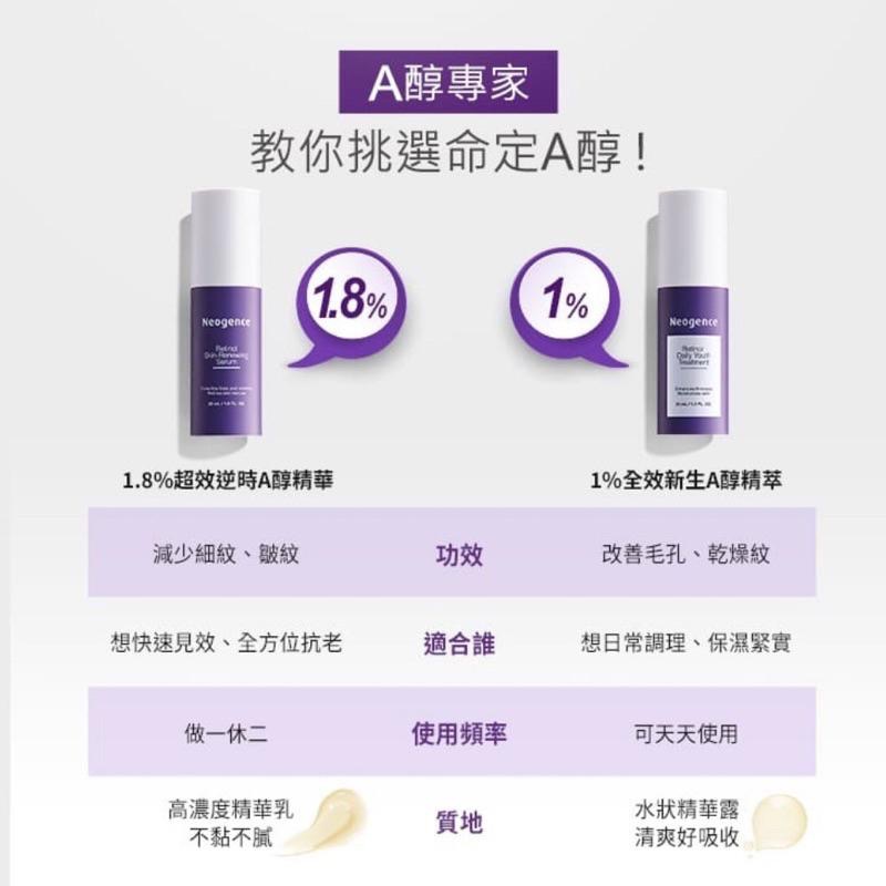 早C晚A❤️霓淨思1%全效新生A醇精萃10ml 30ml/1.8%超效逆時A醇精華/1%極效撫紋A醛眼霜-細節圖4