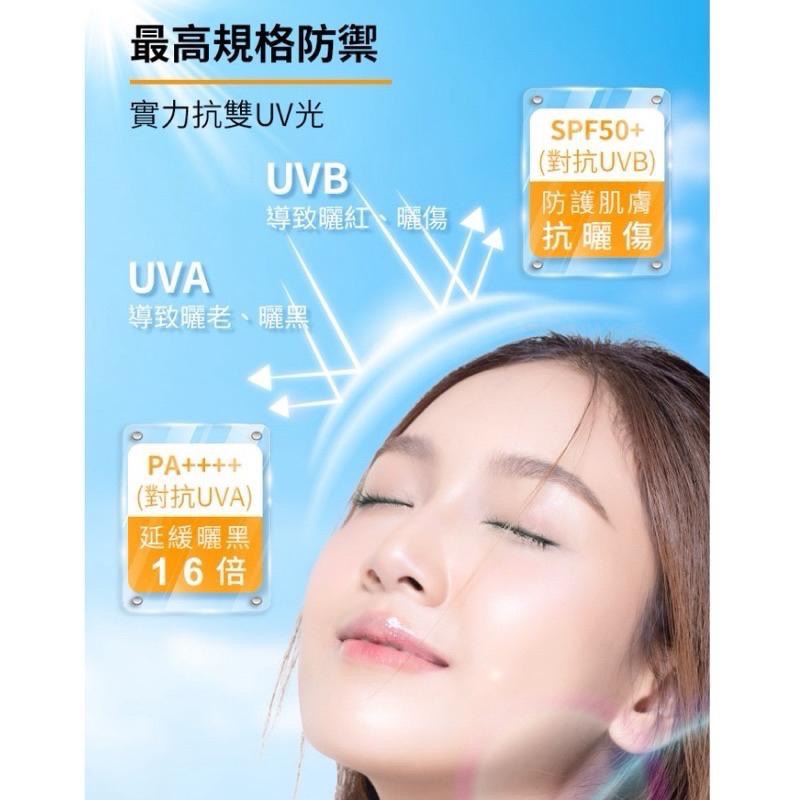 夏日防曬❤️我的心機防曬噴霧 香氛涼感亮白防曬噴霧強效防禦清爽防曬噴霧精油香氛保濕防曬噴霧香氛亮白防曬噴霧亮白保濕噴霧-細節圖6