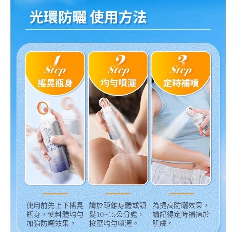 夏日防曬❤️我的心機防曬噴霧 香氛涼感亮白防曬噴霧強效防禦清爽防曬噴霧精油香氛保濕防曬噴霧香氛亮白防曬噴霧亮白保濕噴霧-細節圖7