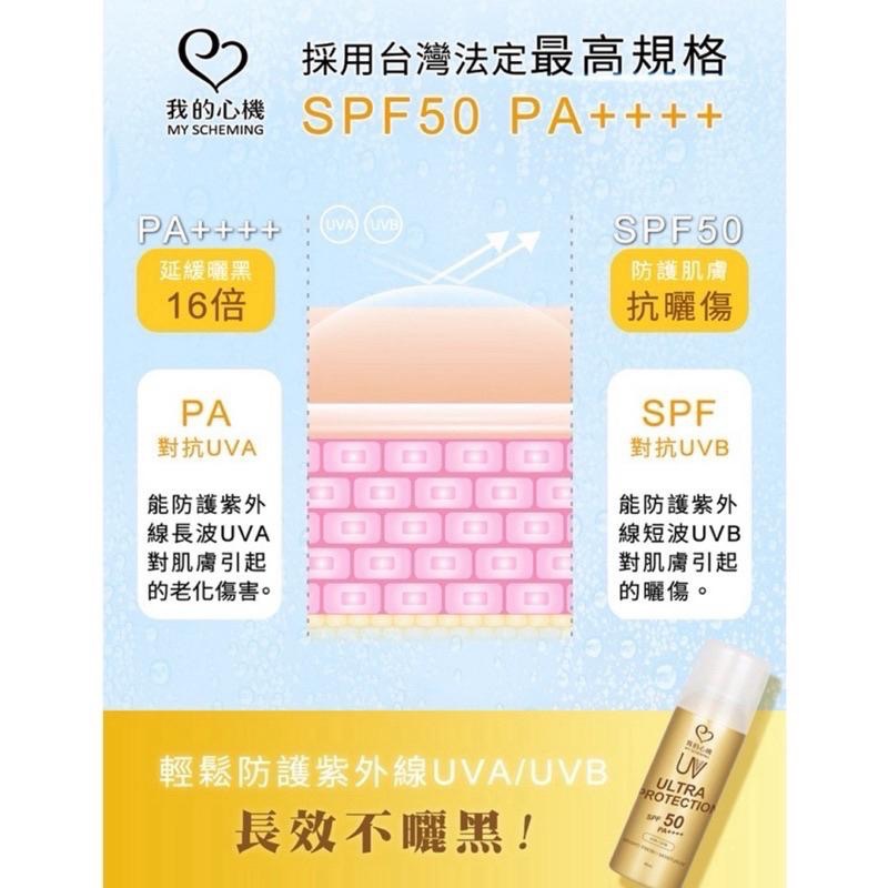 夏日防曬❤️我的心機防曬噴霧 香氛涼感亮白防曬噴霧強效防禦清爽防曬噴霧精油香氛保濕防曬噴霧香氛亮白防曬噴霧亮白保濕噴霧-細節圖9