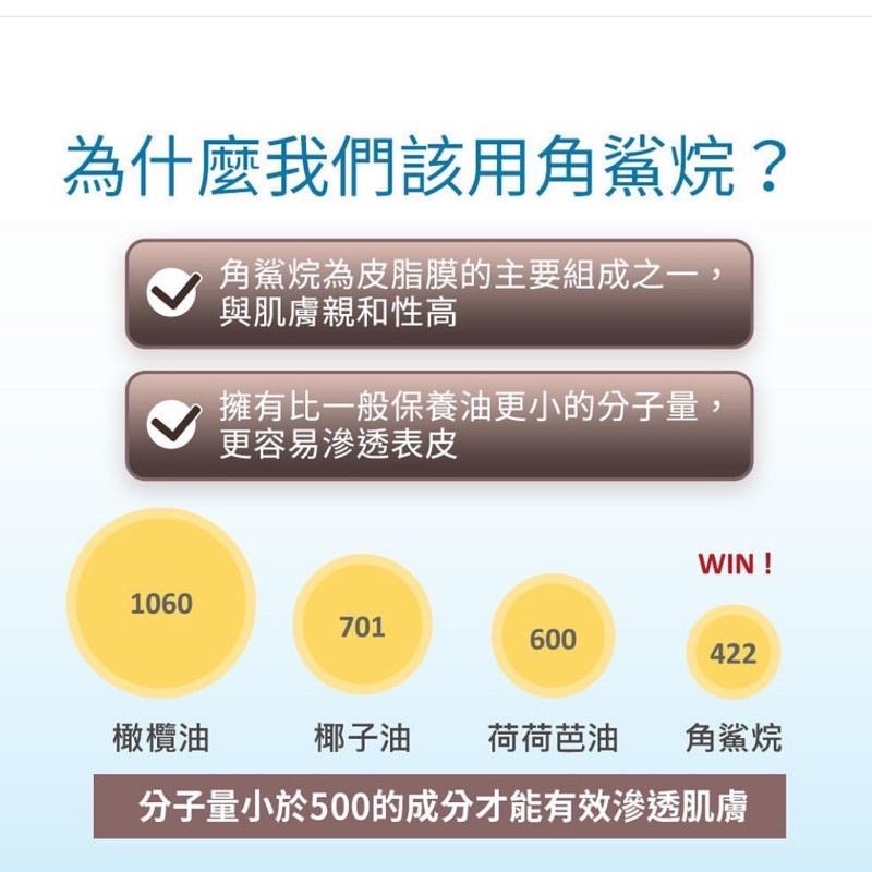 現貨下殺❤️霓淨思角鯊烷潤澤輕感精華油15ml/30ml 肌膚細緻保濕補水-細節圖3