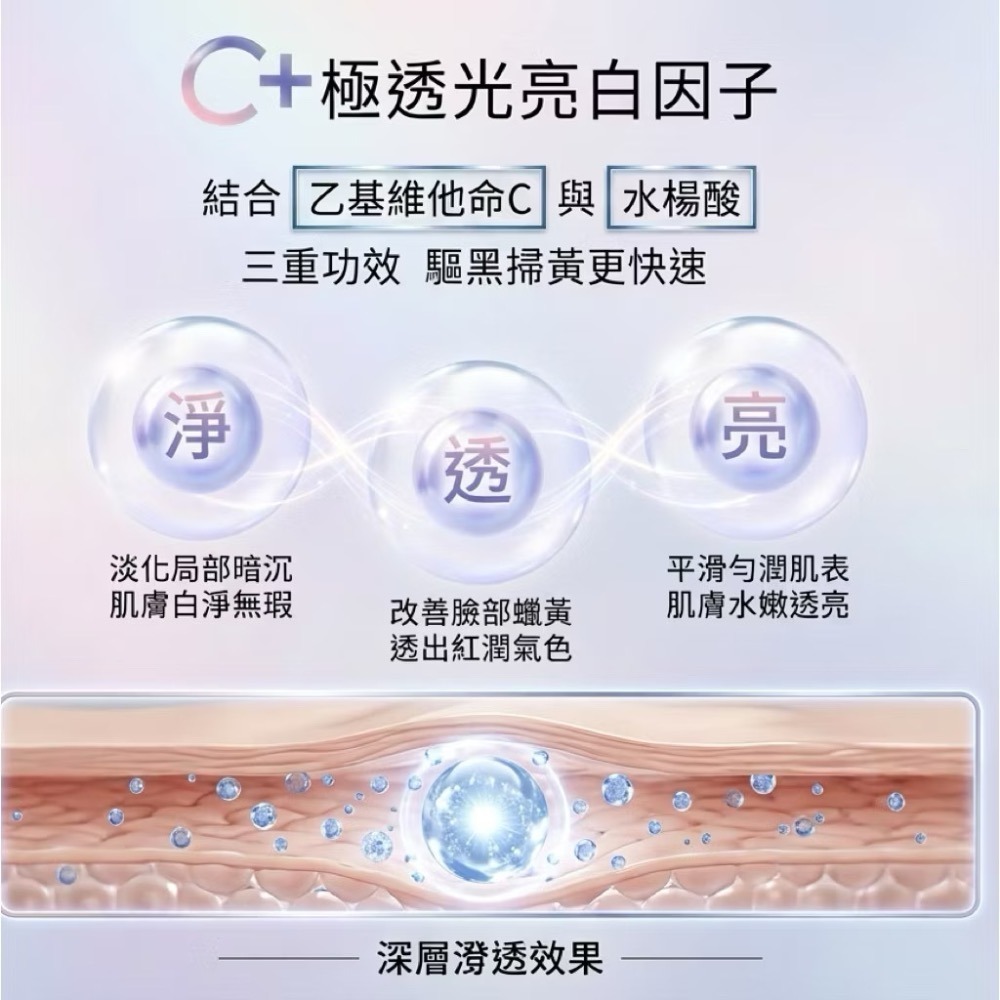 【限時購】霓淨思 極透光亮白機能水150ml 美白化妝水 曬後濕敷 面膜水-細節圖5