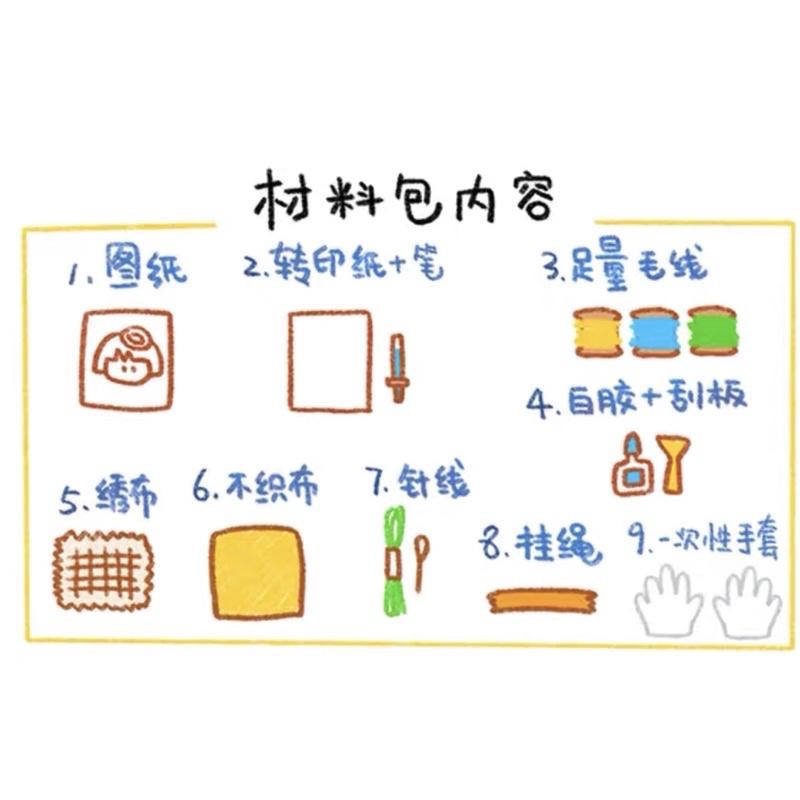 🔥|材料包｜戳戳繡 DIY材料包 聖誕節 禮物玩具總動員 三眼怪 杯墊 俄羅斯戳戳繡 叉奇-細節圖2