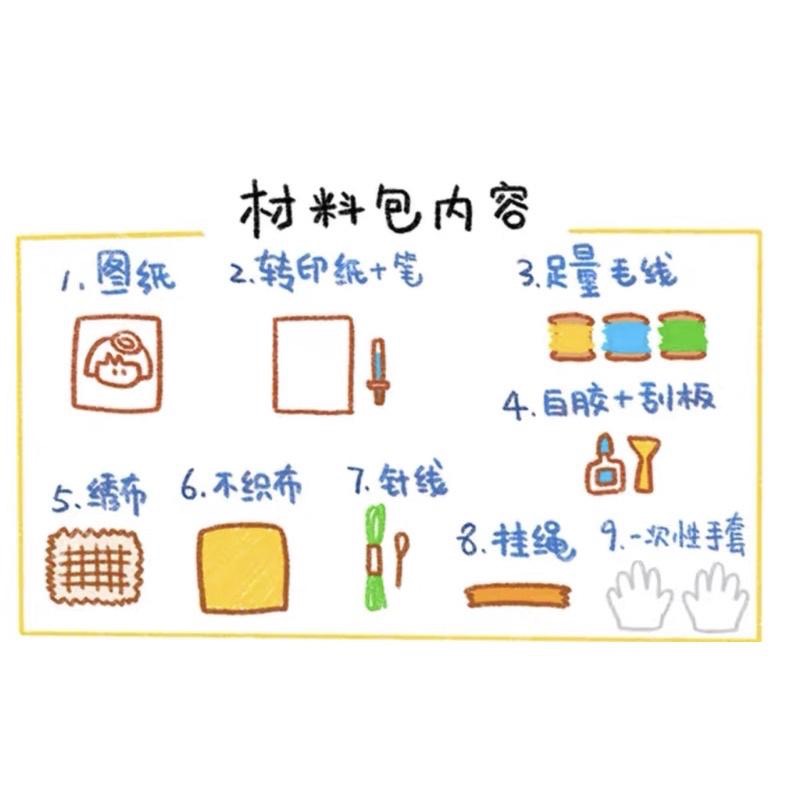 ｜材料包｜戳戳繡 diy手作 貓咪 賓士貓 三花貓 暹羅貓 白貓 無毛貓-細節圖2