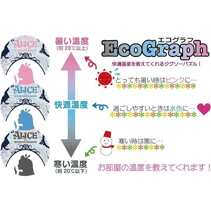 🇯🇵日本正版 愛麗絲 變色拼圖 告訴你舒適的溫度! 300片（16.5x21.5 公分）-細節圖2