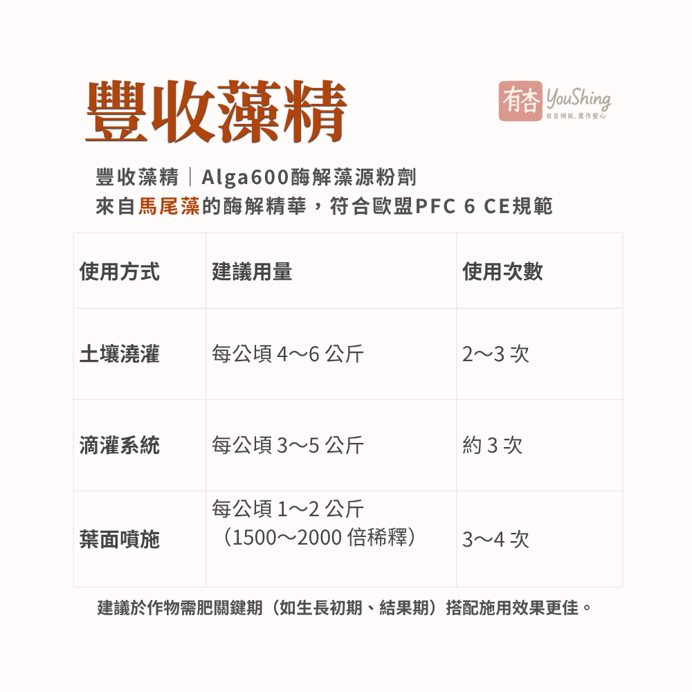 【有杏】豐收藻精 1kg｜促進開根 抗逆境｜57%有機質 酶解馬尾藻精華 土壤 葉面兩用-細節圖6