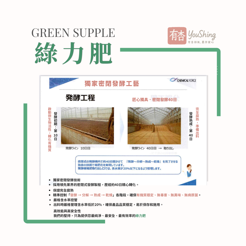 【有杏】日本JAS有機肥 綠力肥20kg｜完全發酵完全腐熟｜有機栽培基肥｜果樹蔬菜｜氮3磷2鉀2-細節圖5
