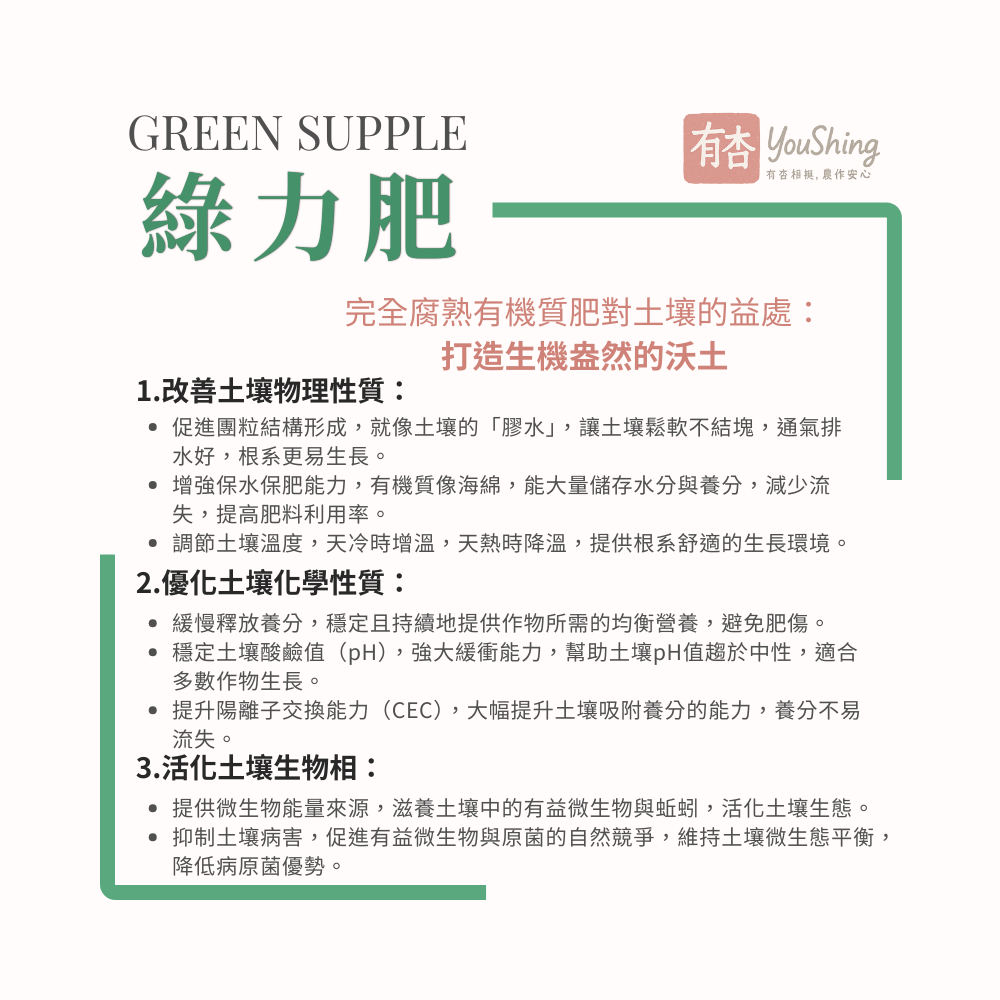 【有杏】日本JAS有機肥 綠力肥20kg｜完全發酵完全腐熟｜有機栽培基肥｜果樹蔬菜｜氮3磷2鉀2-細節圖8