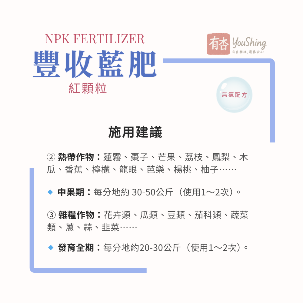 【有杏】豐收藍肥-紅粒 20kg｜歐洲進口 藍肥NPK 12-12-17+MgO ｜無氯高鉀配方 複合肥-細節圖7