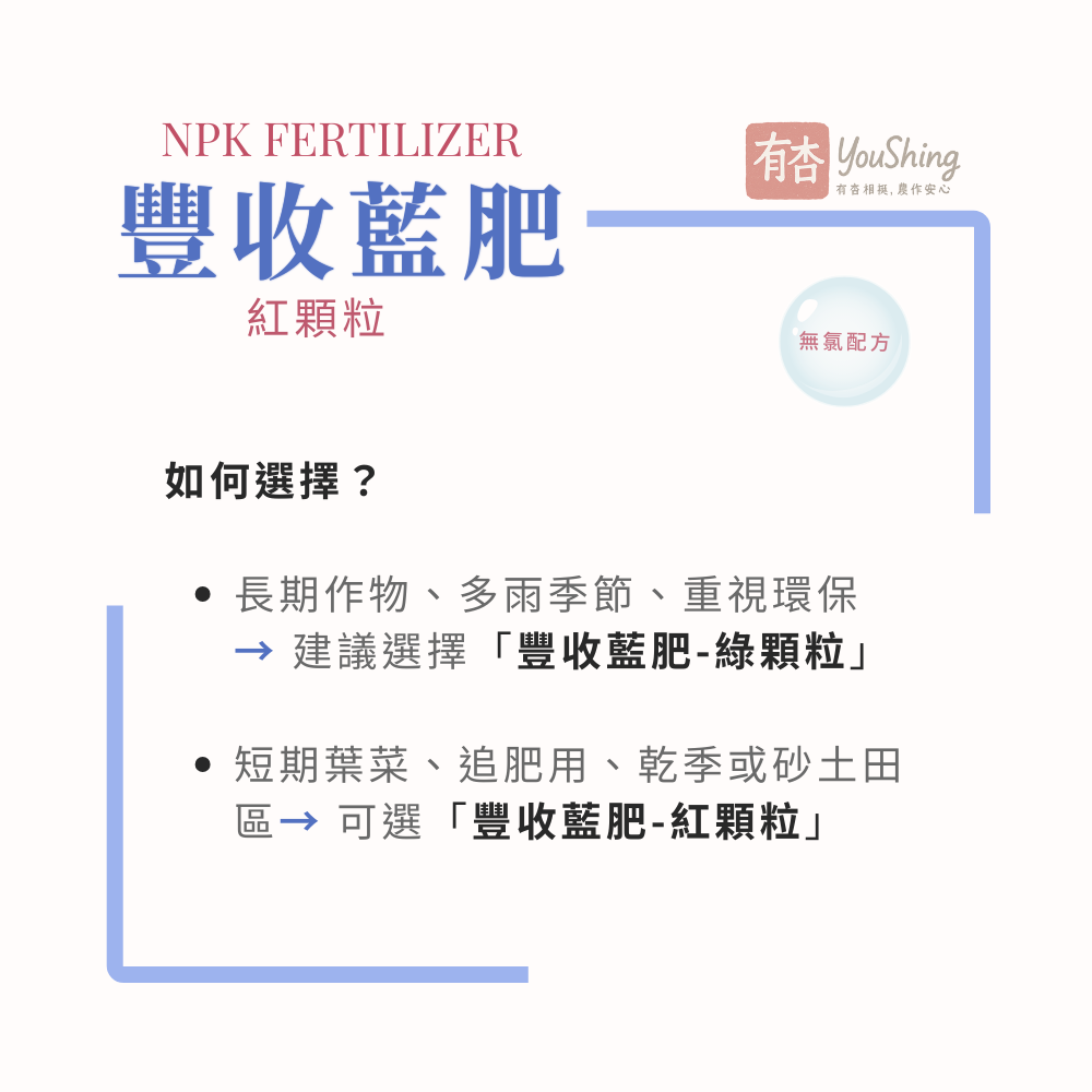 【有杏】豐收藍肥-紅粒 20kg｜歐洲進口 藍肥NPK 12-12-17+MgO ｜無氯高鉀配方 複合肥-細節圖9