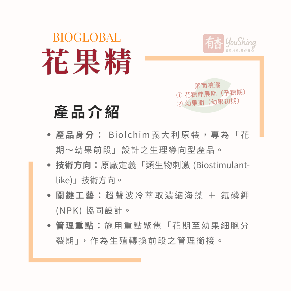 【有杏】花果精 1L｜義大利進口 海藻 高磷 8-11-5｜花期坐果 幼果前期 葉面液肥-細節圖3