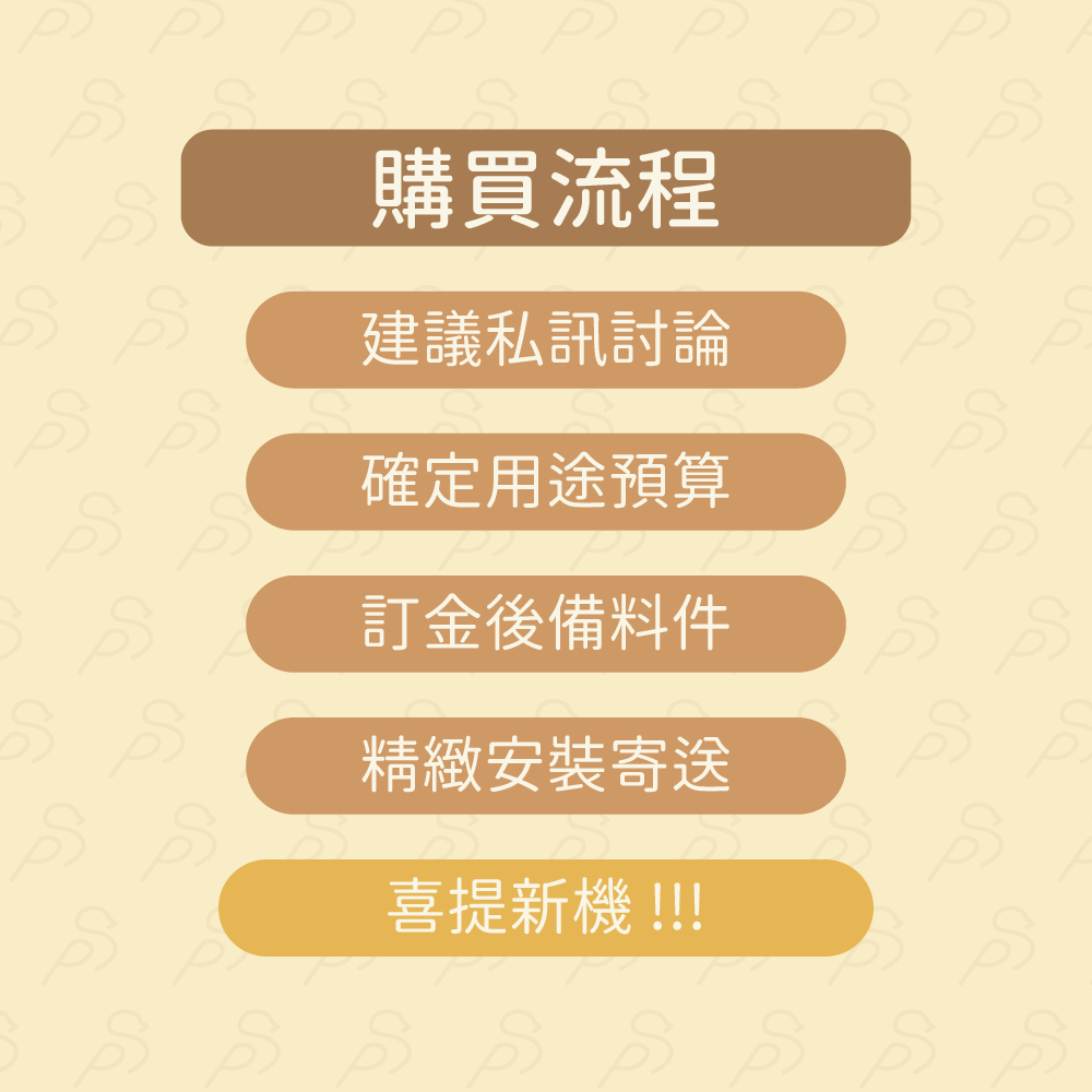 【奈系列】SKT38鋼板最小顯卡機(銀/黑)-細節圖5