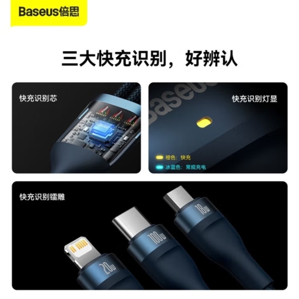 倍思五合一多功能升級款100w數據線 三口同充不排隊 三合一、五合一充電線 筆電/switch/平板可配65w充電器-細節圖5