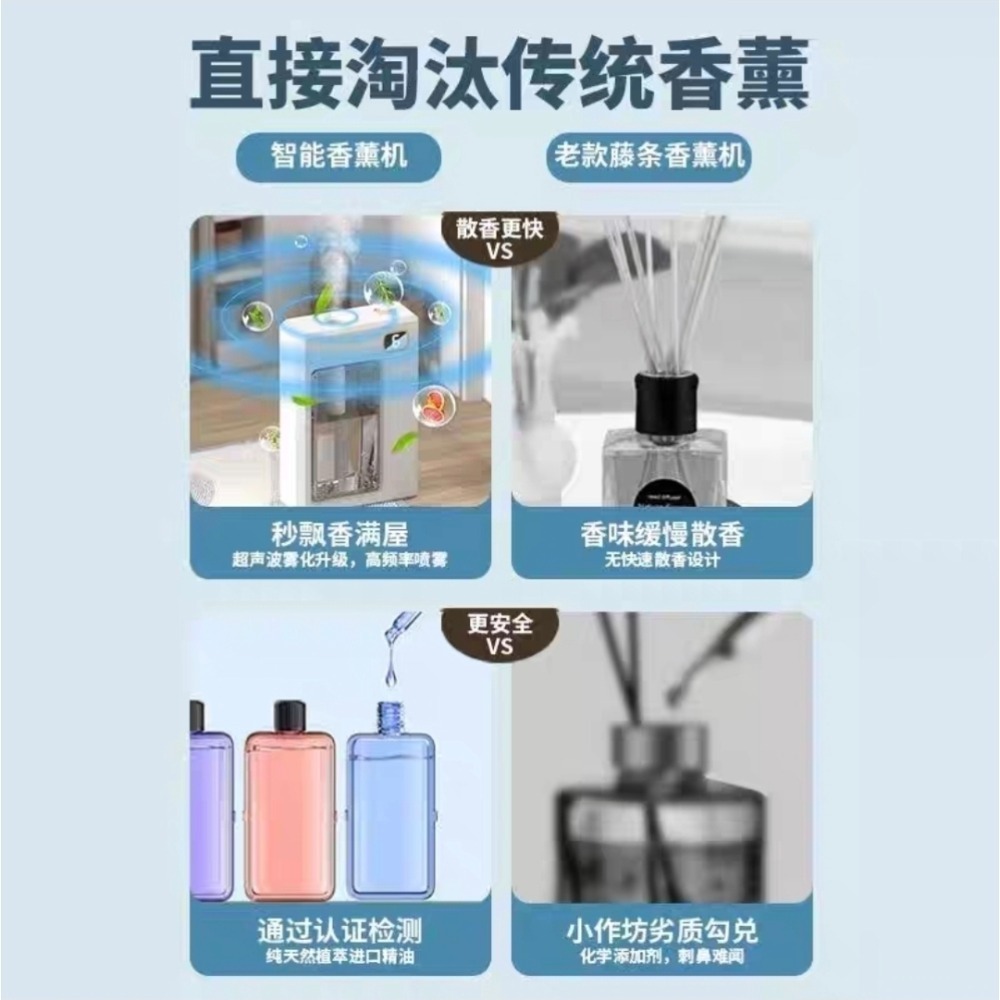 新升級智能香薰機 6檔調節 自動噴擴香 臥室廁所除臭去異味 空氣清淨 香氛噴霧持久流香 小夜燈 呼吸氛圍燈香水 精油-細節圖3