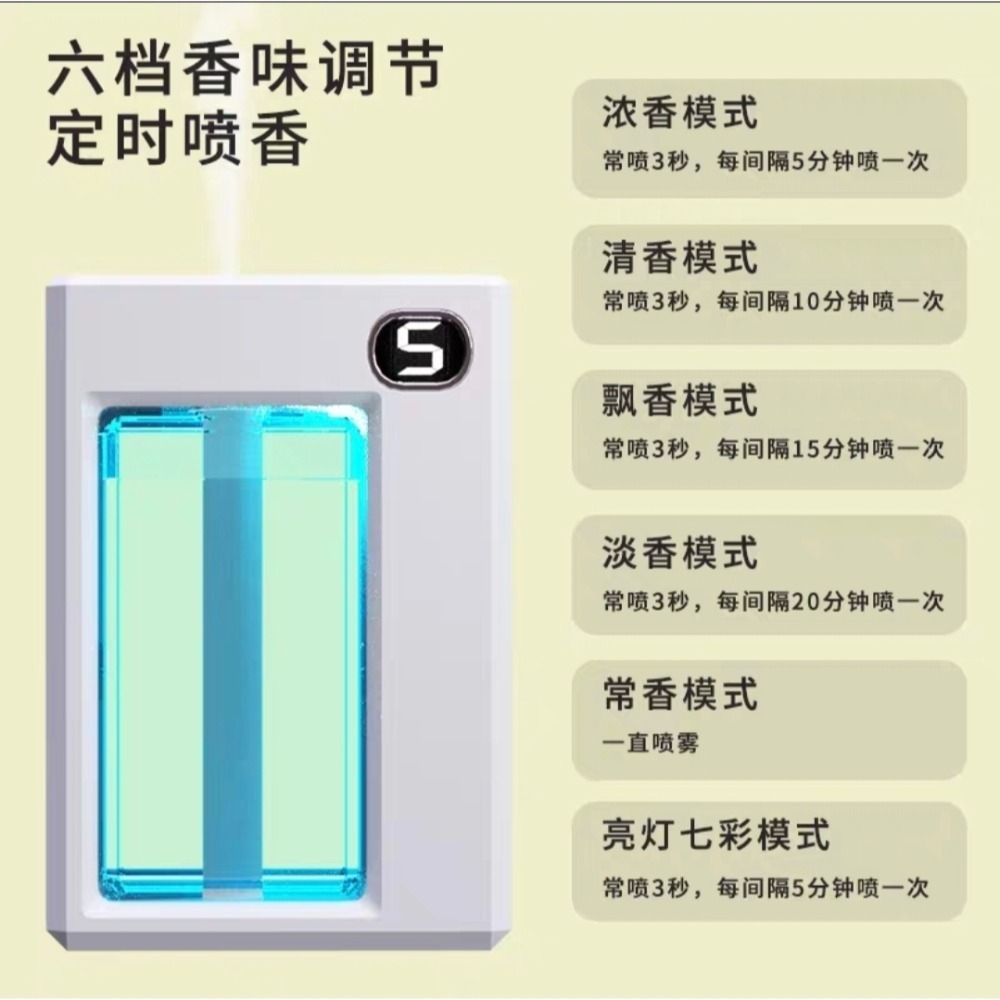 新升級智能香薰機 6檔調節 自動噴擴香 臥室廁所除臭去異味 空氣清淨 香氛噴霧持久流香 小夜燈 呼吸氛圍燈香水 精油-細節圖11