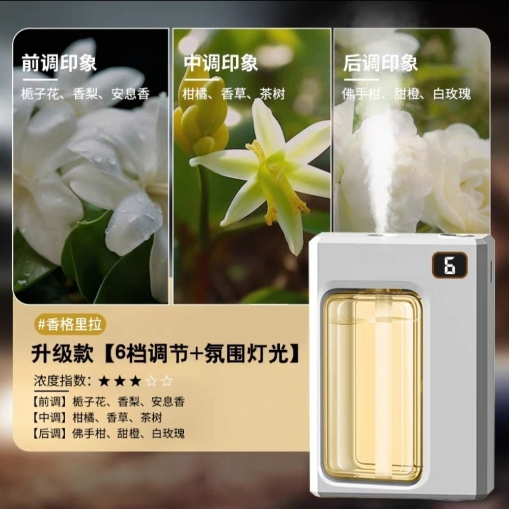 新升級智能香薰機 6檔調節 自動噴擴香 臥室廁所除臭去異味 空氣清淨 香氛噴霧持久流香 小夜燈 呼吸氛圍燈香水 精油-規格圖11