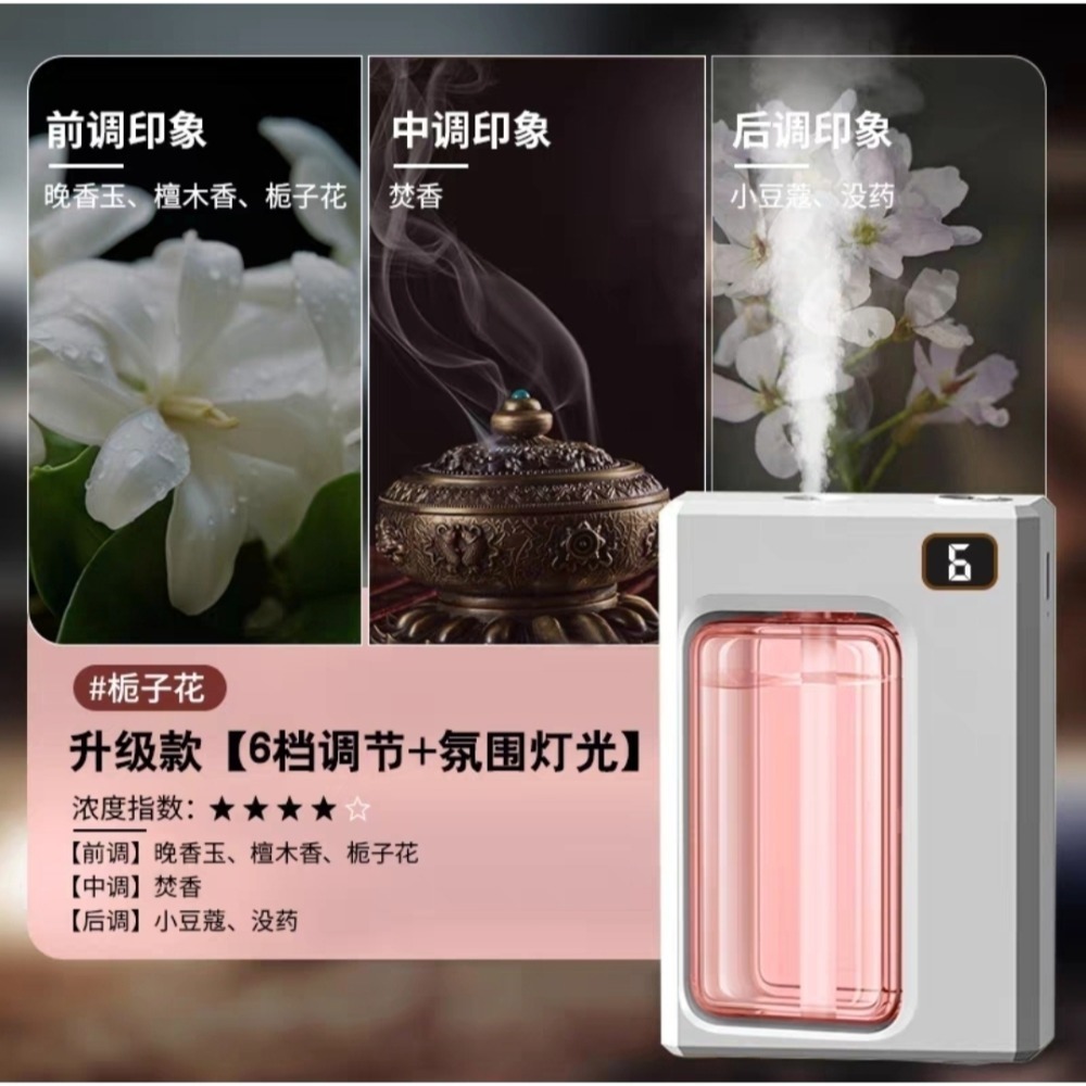 新升級智能香薰機 6檔調節 自動噴擴香 臥室廁所除臭去異味 空氣清淨 香氛噴霧持久流香 小夜燈 呼吸氛圍燈香水 精油-規格圖11