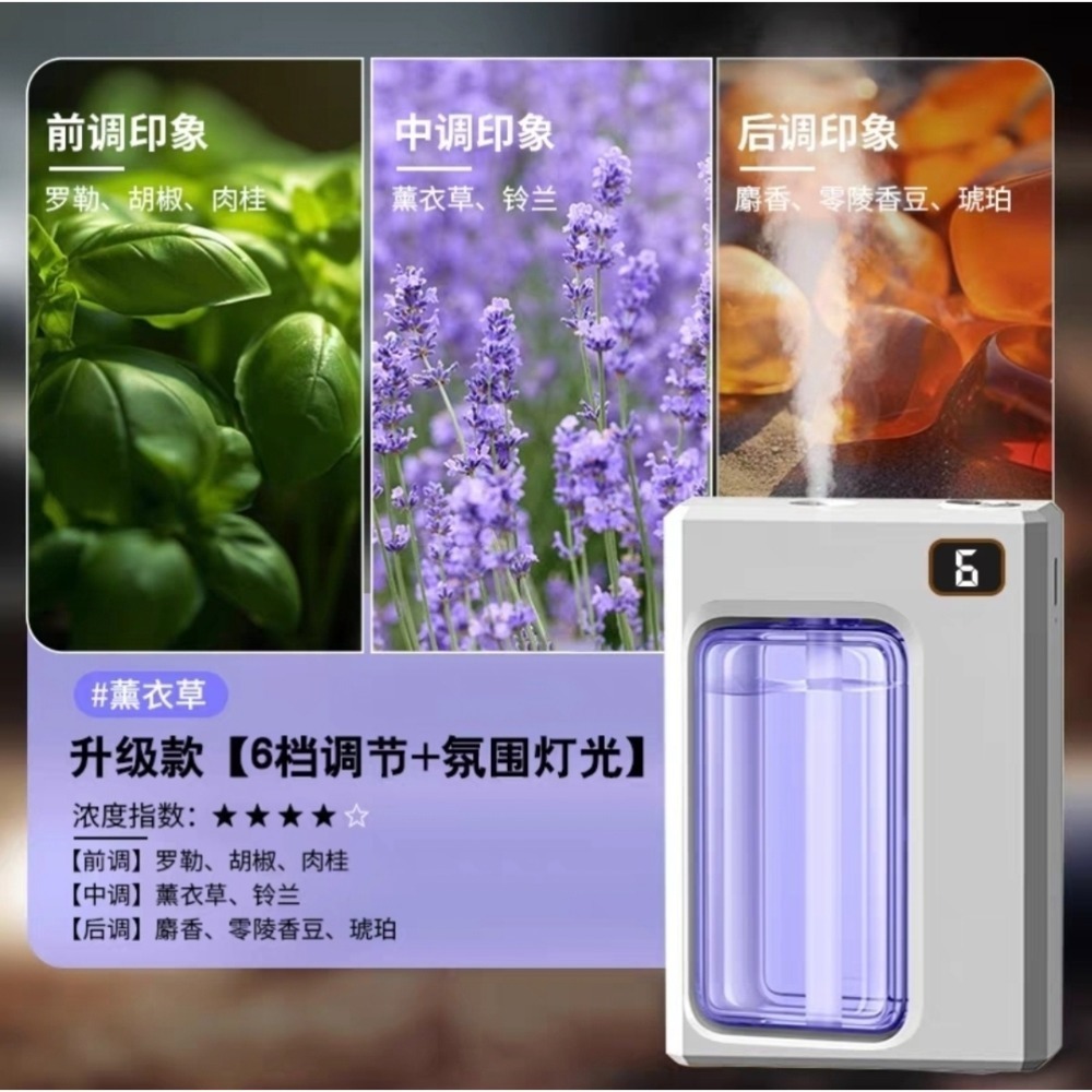 新升級智能香薰機 6檔調節 自動噴擴香 臥室廁所除臭去異味 空氣清淨 香氛噴霧持久流香 小夜燈 呼吸氛圍燈香水 精油-規格圖11