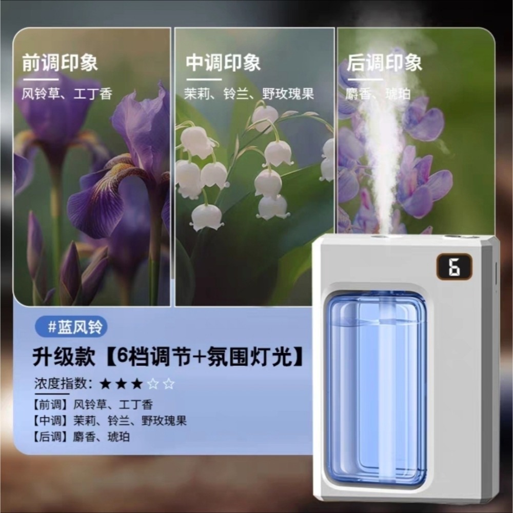 新升級智能香薰機 6檔調節 自動噴擴香 臥室廁所除臭去異味 空氣清淨 香氛噴霧持久流香 小夜燈 呼吸氛圍燈香水 精油-規格圖11