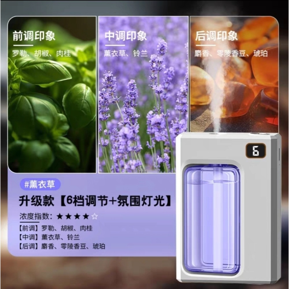 高質感 數顯智能香薰機 新升級雙渦輪  自動噴擴香 臥室廁所除臭去異味 空氣清淨 香氛噴霧持久流香 車載家用除臭精油-規格圖11