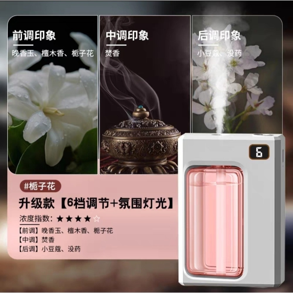 高質感 數顯智能香薰機 新升級雙渦輪  自動噴擴香 臥室廁所除臭去異味 空氣清淨 香氛噴霧持久流香 車載家用除臭精油-規格圖11