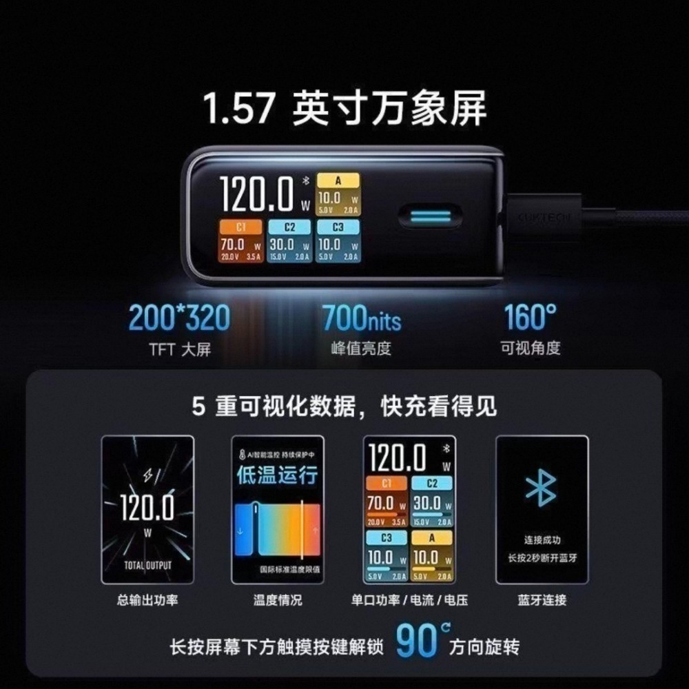 CUKTECH酷態科10號Ultra 120W﻿充電器，支援小米120W，相容PPS 100W/小米/iPhone17-細節圖3