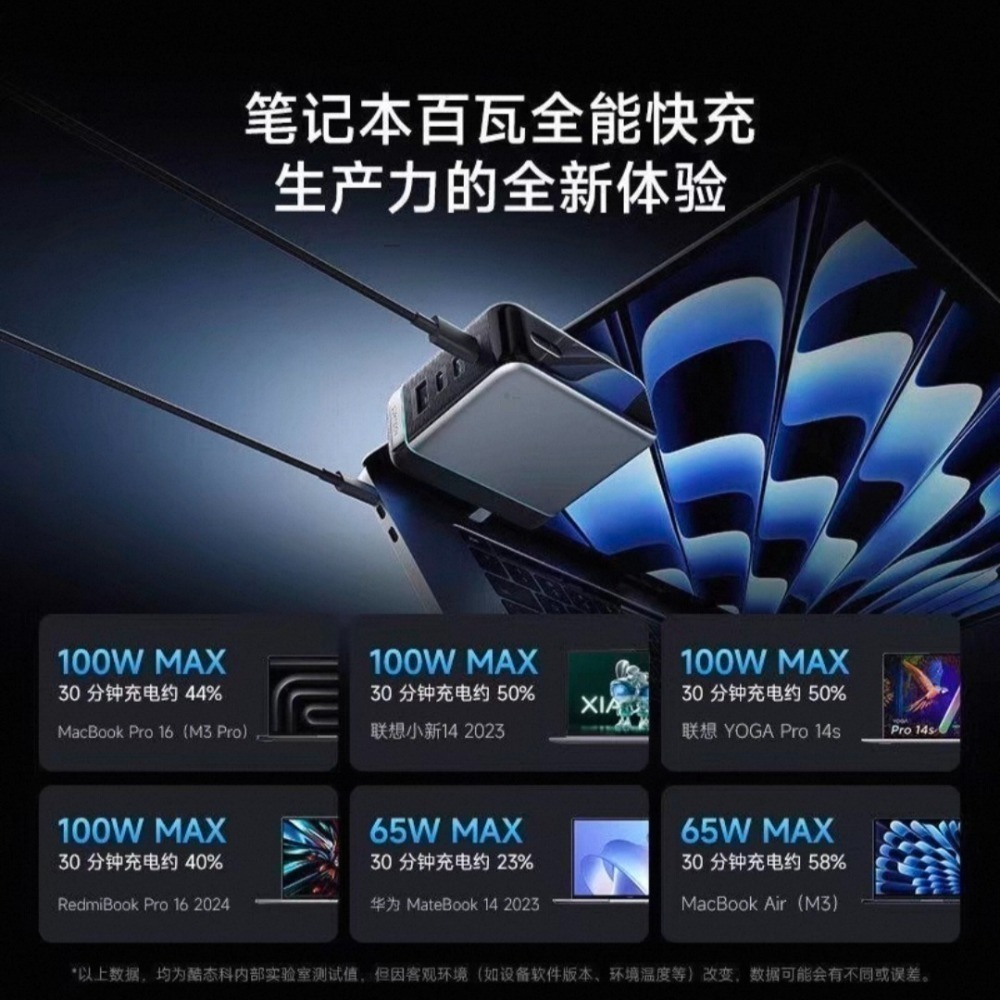 CUKTECH酷態科10號Ultra 120W﻿充電器，支援小米120W，相容PPS 100W/小米/iPhone17-細節圖8