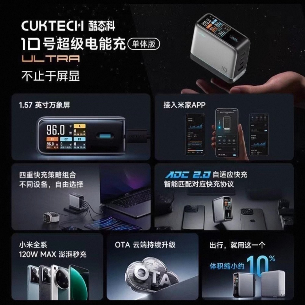 CUKTECH酷態科10號Ultra 120W﻿充電器，支援小米120W，相容PPS 100W/小米/iPhone17-細節圖4