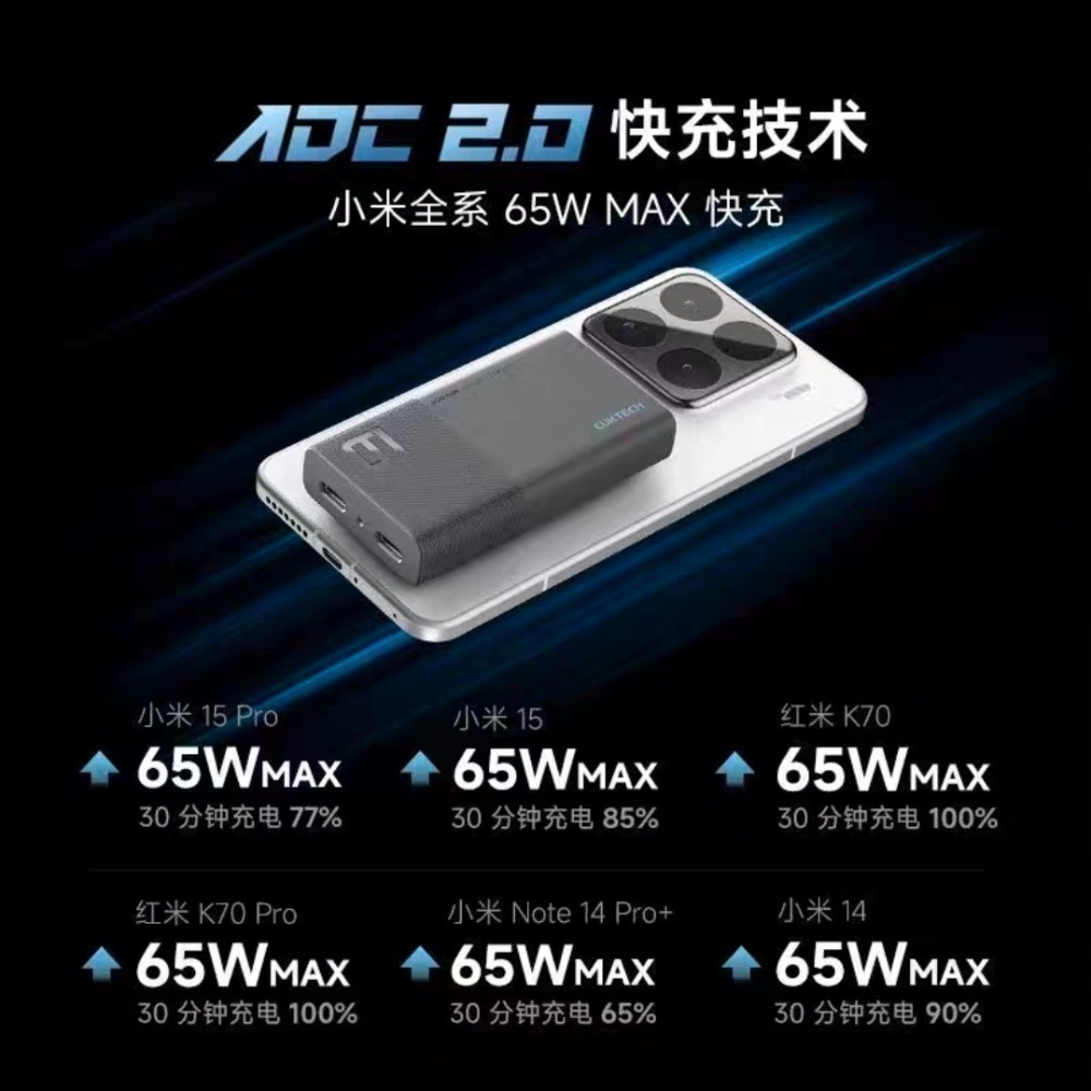 CUKTECH酷態科6號氮化鎵電能卡片充電器 65W 超薄卡片式 PD45W/PPS/筆電/小米/iPhone 17-細節圖4