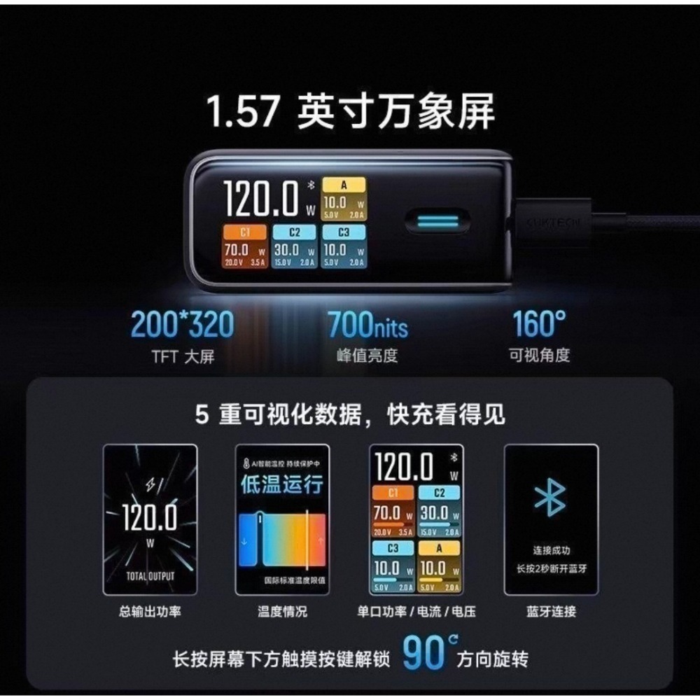 CUKTECH酷態科10號Ultra 120W，屏顯顯示，支援小米， 相容PPS 100W/三星/OPPO/vivo-細節圖2