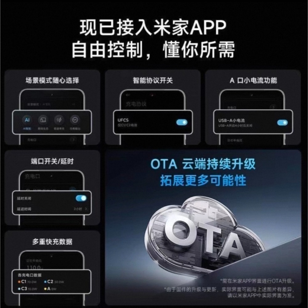 CUKTECH酷態科10號Ultra 120W，屏顯顯示，支援小米， 相容PPS 100W/三星/OPPO/vivo-細節圖4