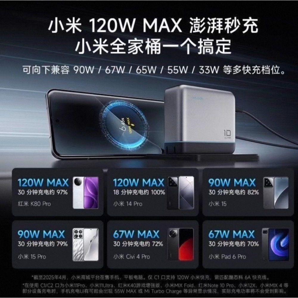 CUKTECH酷態科10號Ultra 120W，屏顯顯示，支援小米， 相容PPS 100W/三星/OPPO/vivo-細節圖8