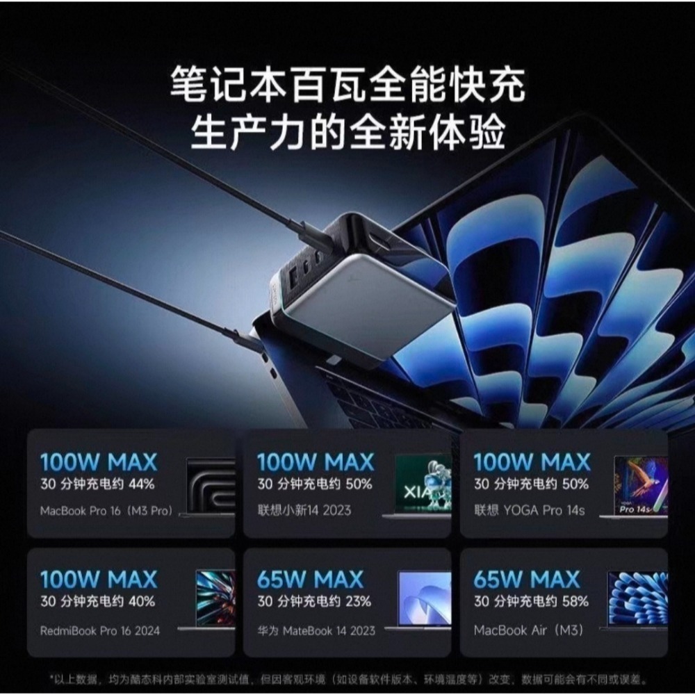 CUKTECH酷態科10號Ultra 120W，屏顯顯示，支援小米， 相容PPS 100W/三星/OPPO/vivo-細節圖9